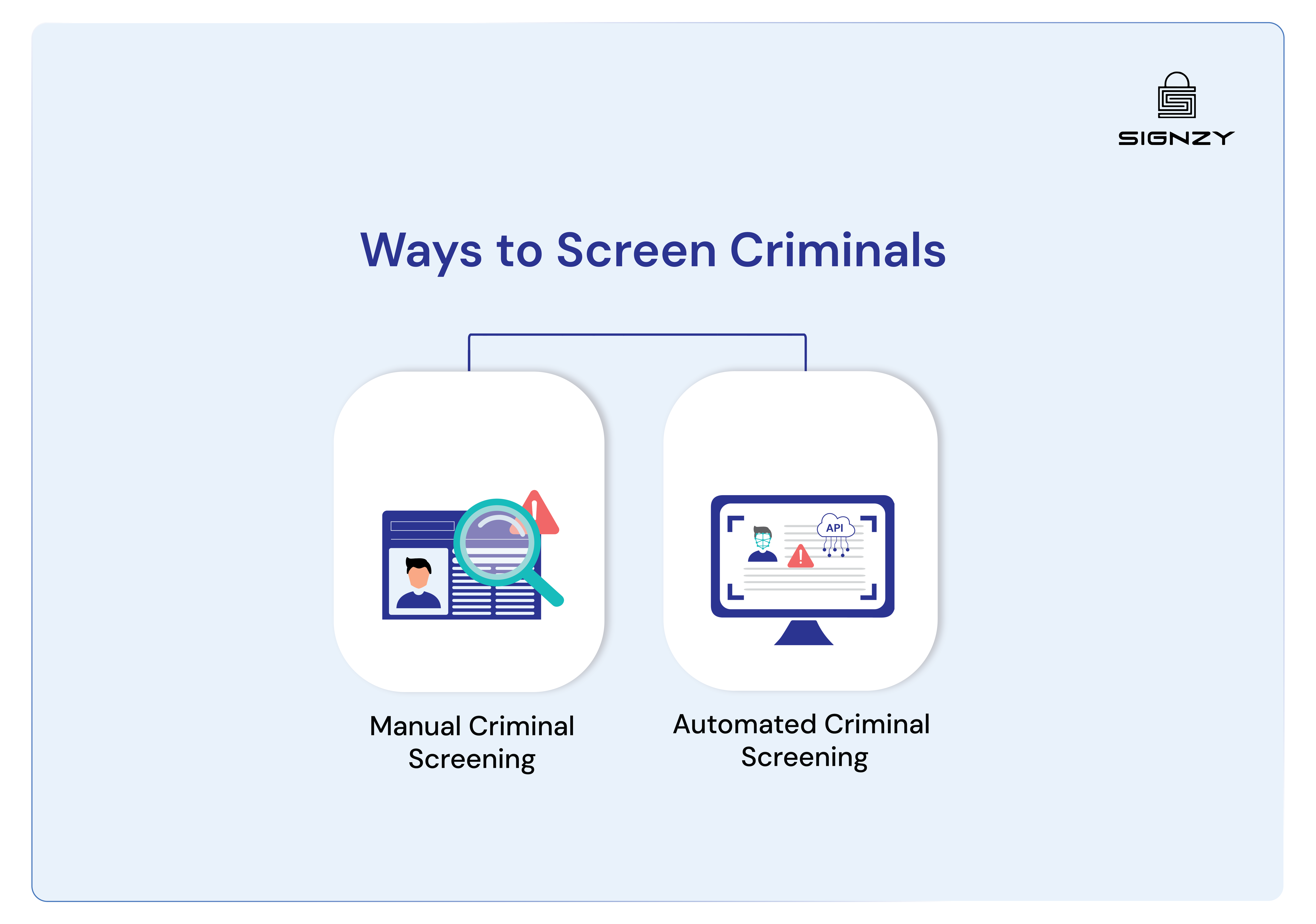 criminal-screening-what-it-is-why-businesses-need-it-image-48