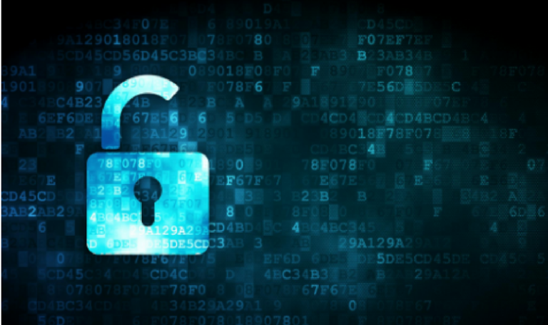 Data privacy for Banks & Financial Institutions