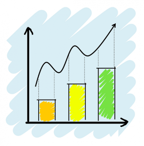 Defining & Measuring Software Quality Attributes at Scale
