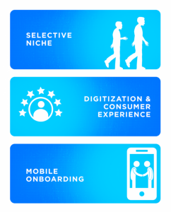 the-era-of-digitization-fintech-strategy-of-digital-onboarding-and-what-s-in-store-for-the-future-14a48bba0e25-image-22