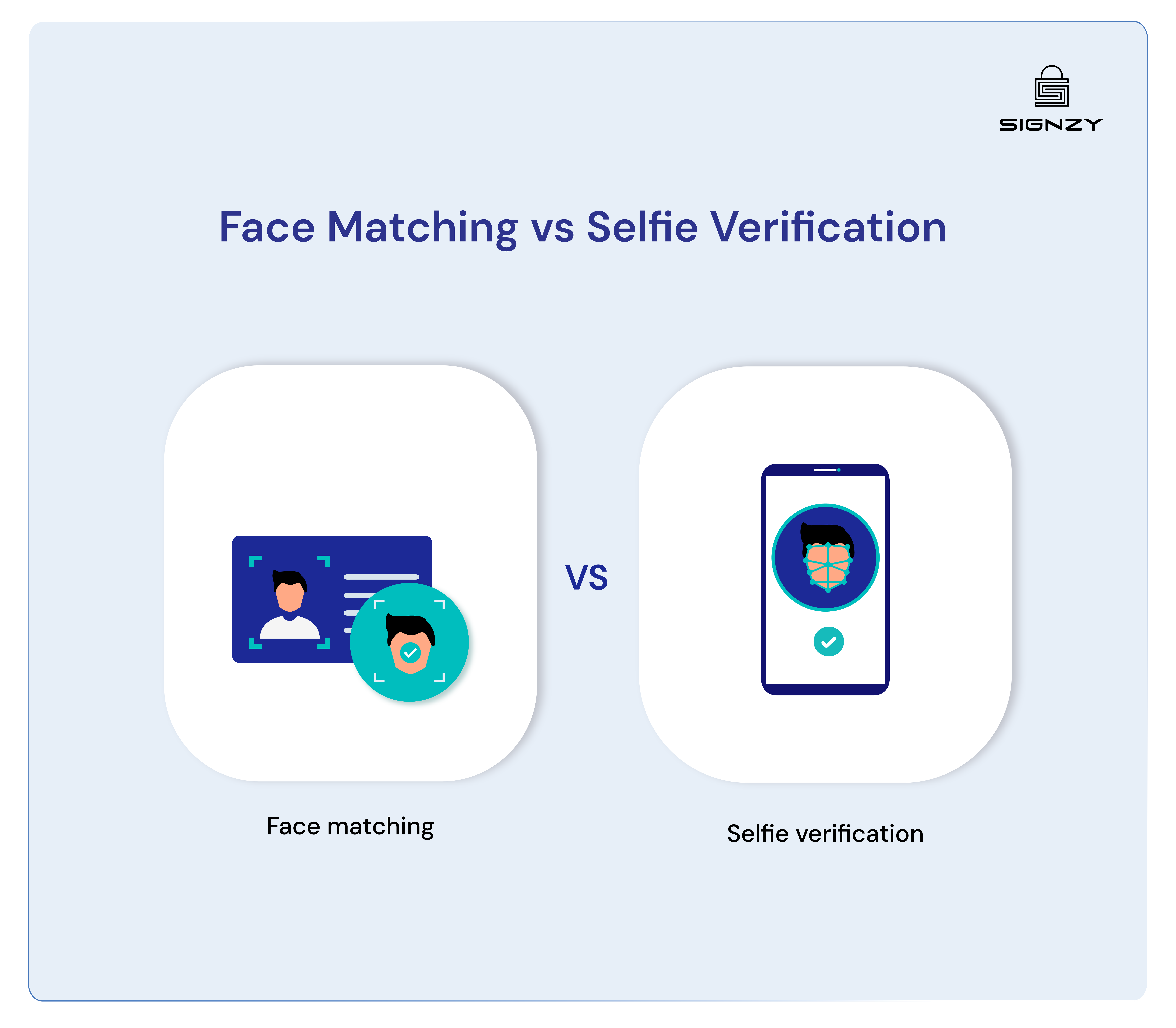 face-matching-vs-selfie-verification-which-is-right-for-you-image-10