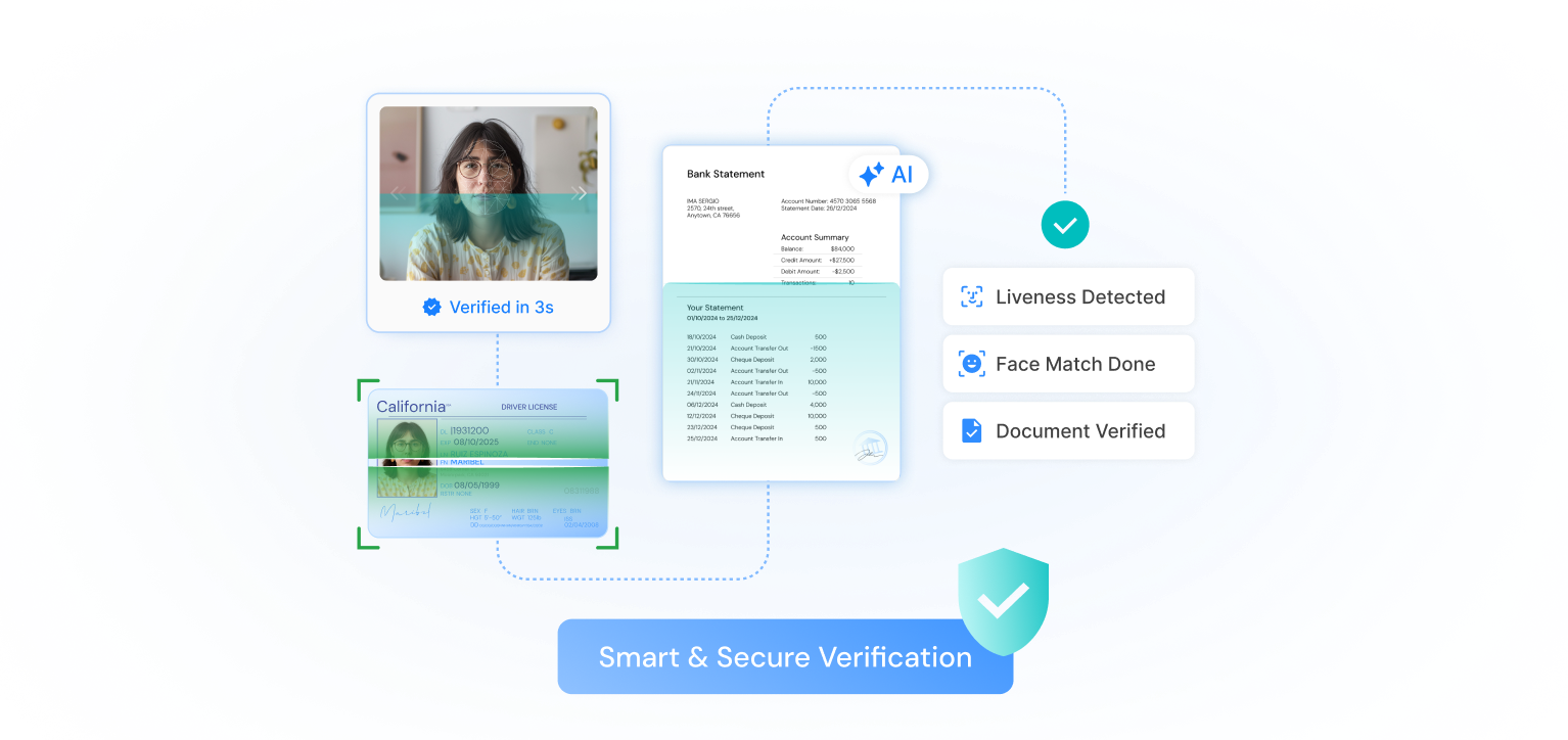 Automated identity verification with liveness detection and document checks