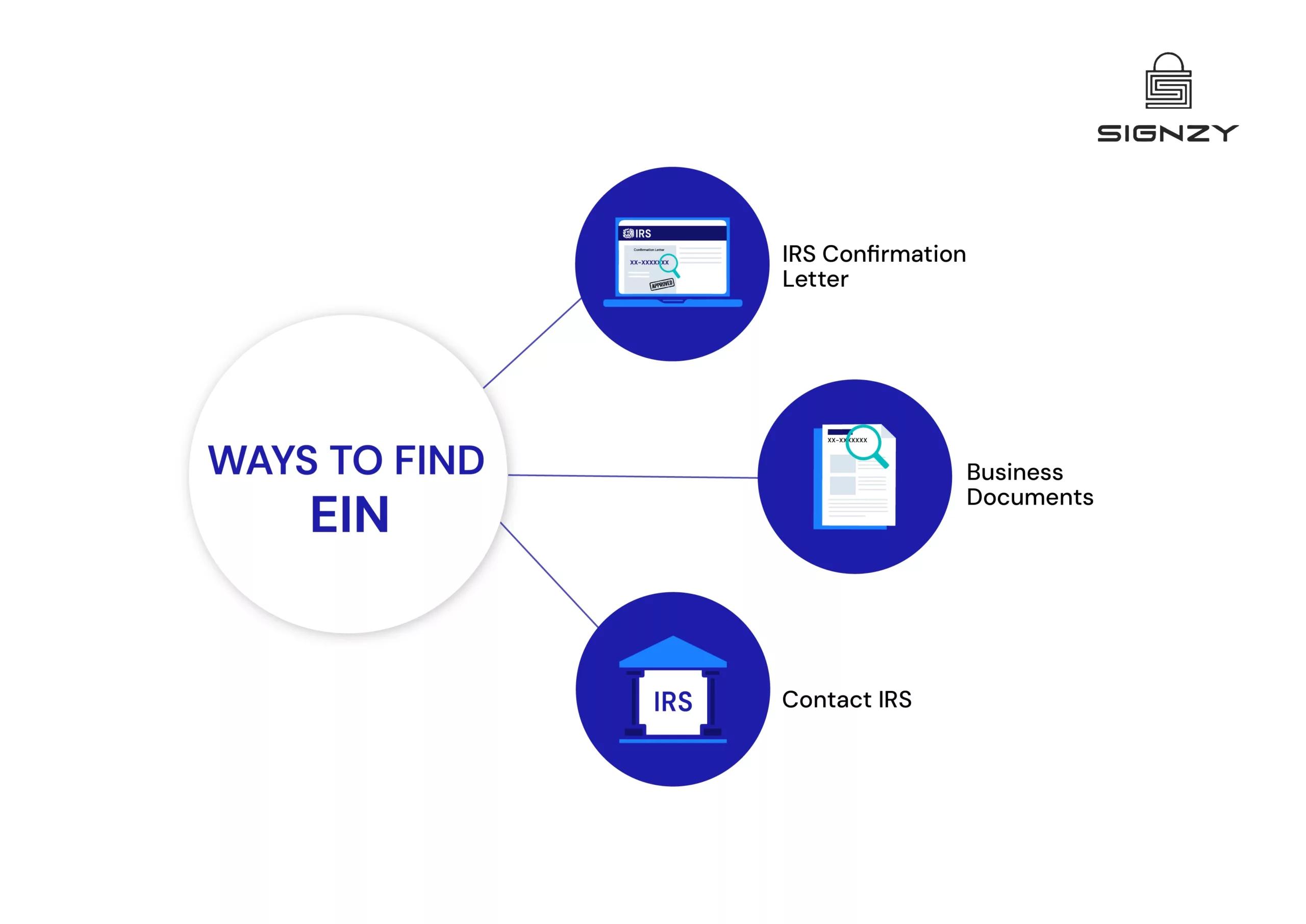 how-to-lookup-a-companys-ein-number-image-11