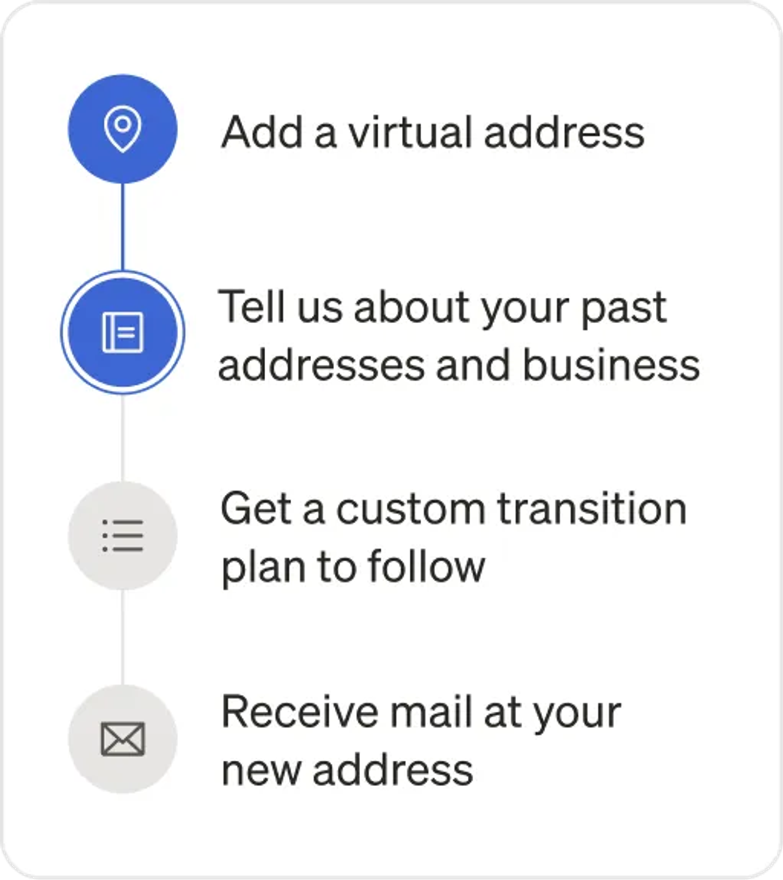 Stable change of address process showing steps to add a virtual address, share business details, and receive mail