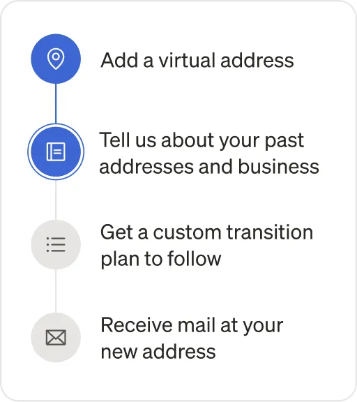 Stable change of address process showing steps to add a virtual address, share business details, and receive mail