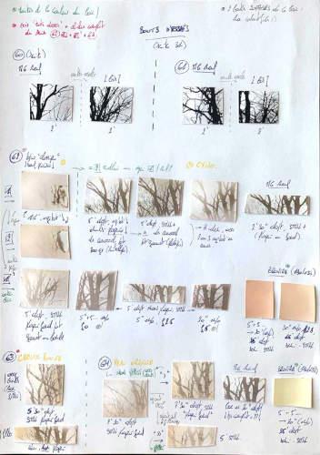 Explorations papiers
