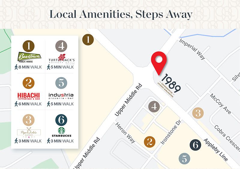 1989 Appleby Line gallery image