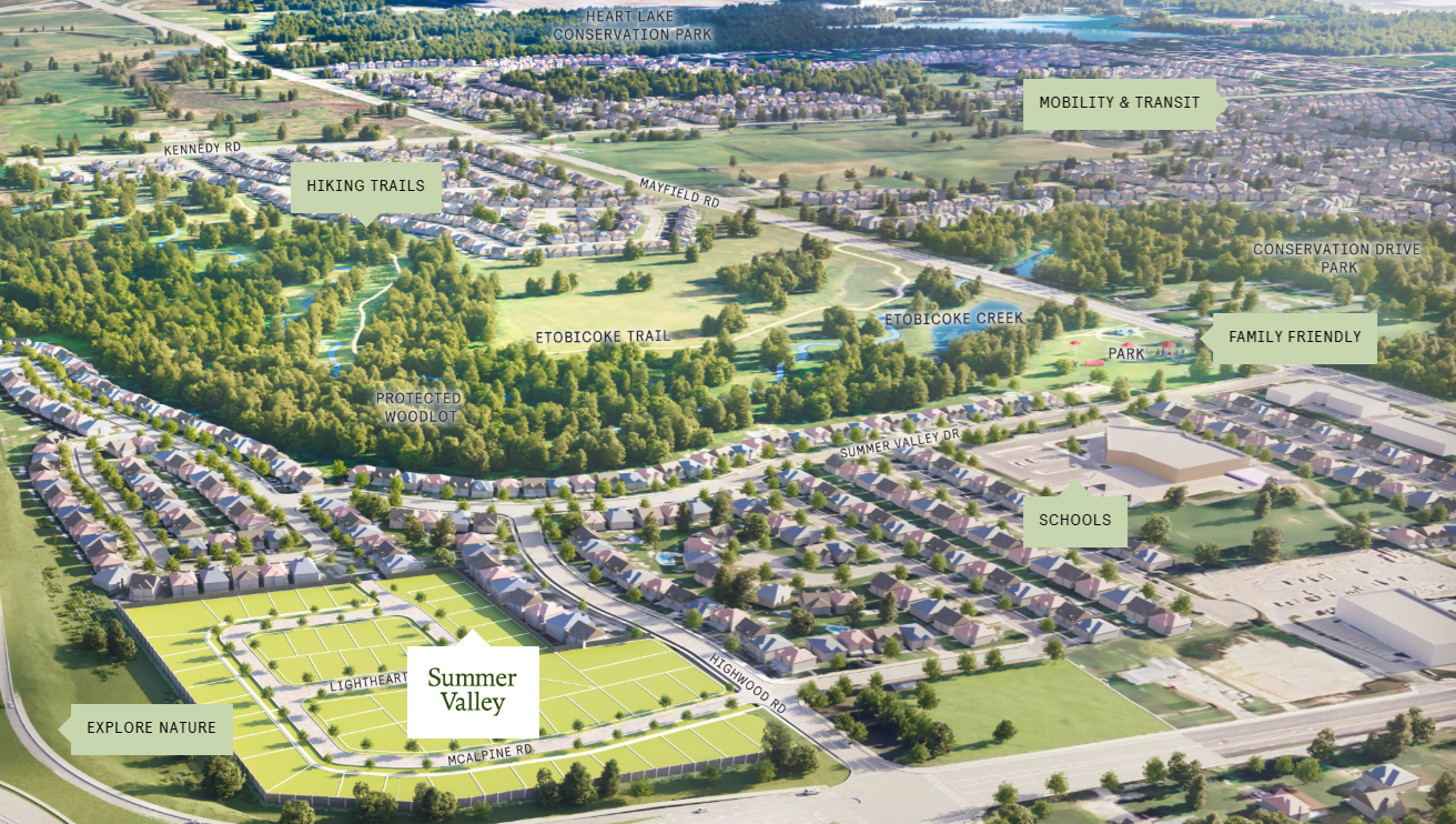 Summer Valley rendering