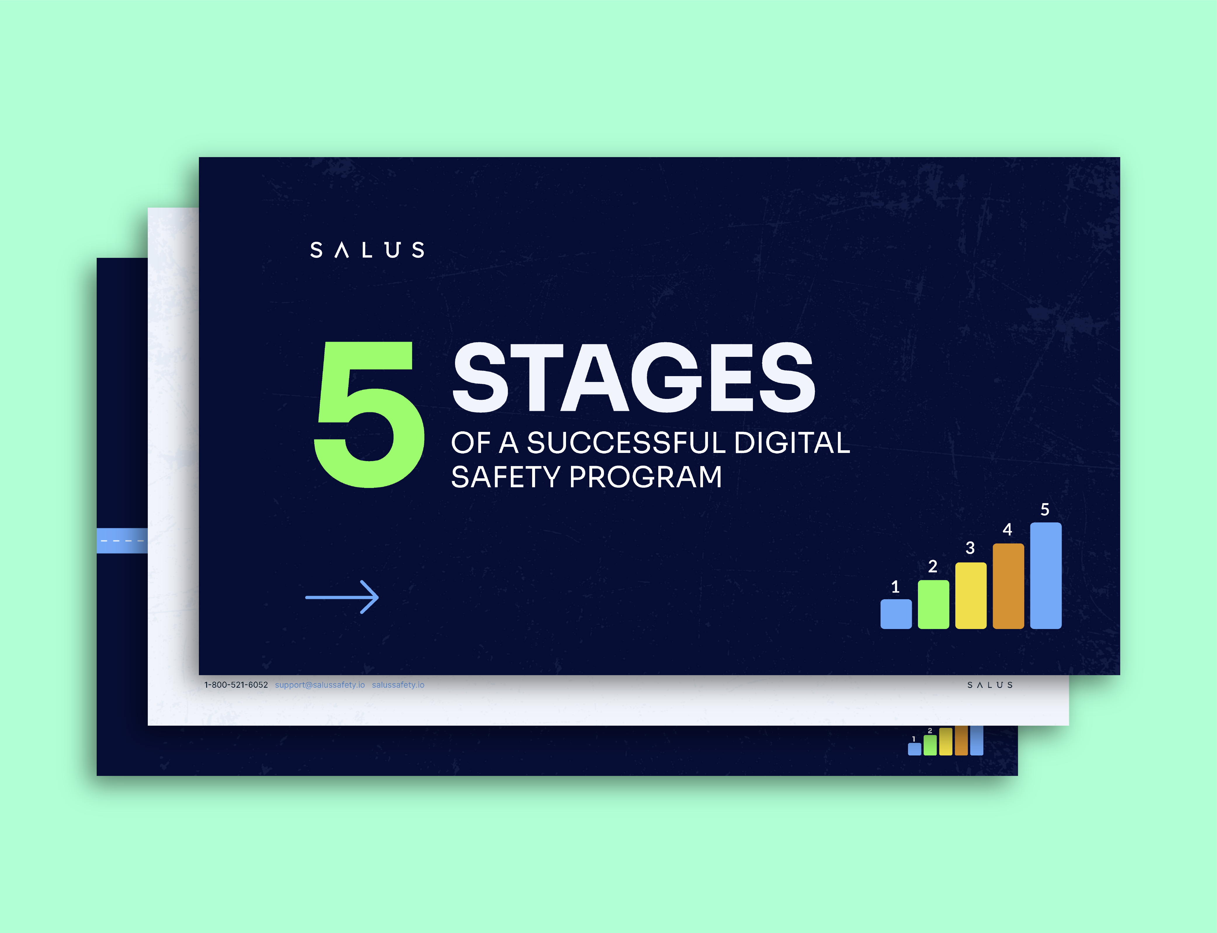 Five ascending stages illustrating a structured digital safety program rollout for construction teams
