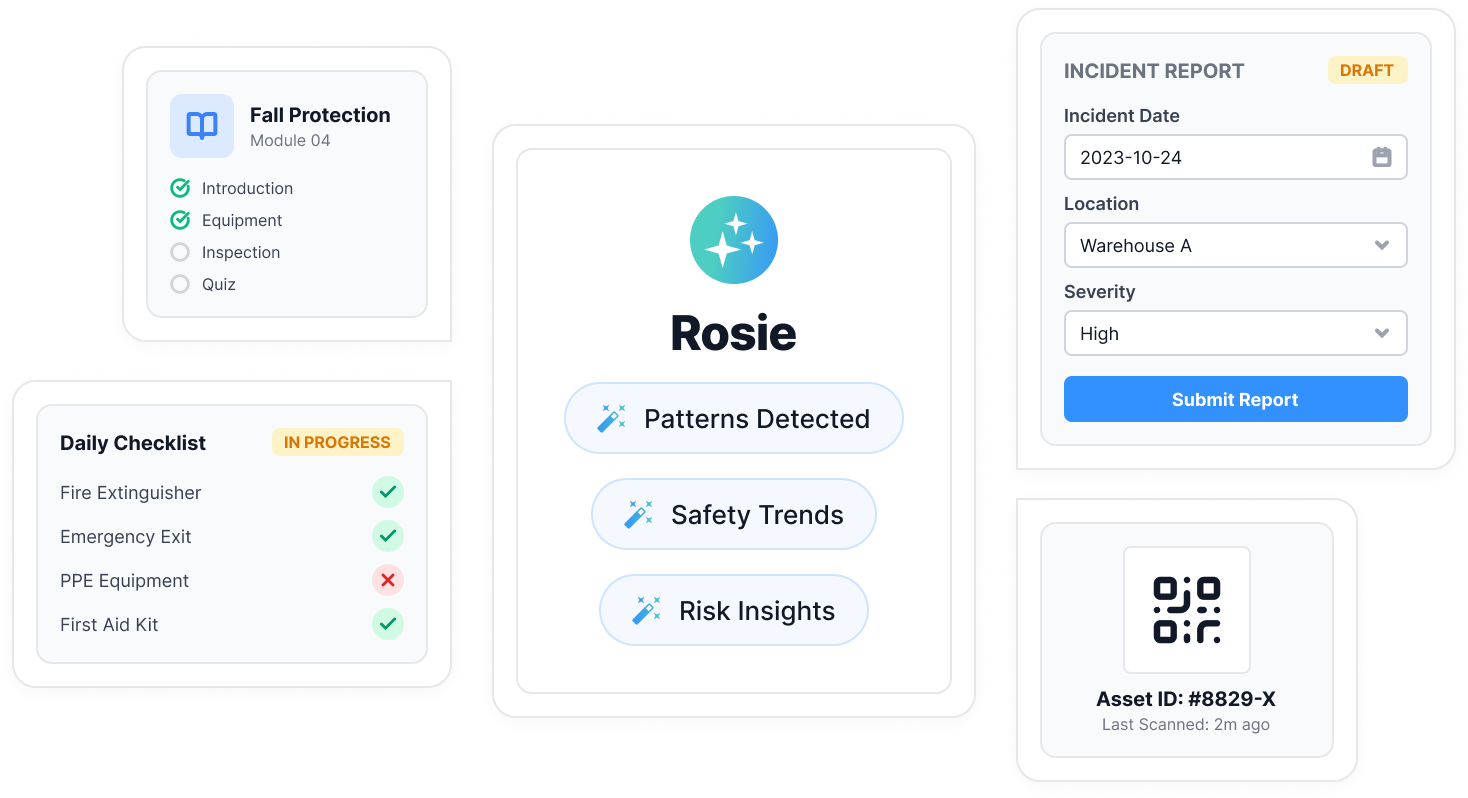 Rosie, the AI Admin & Risk Assistant inside SALUS, surrounded by the connected field records she reads
