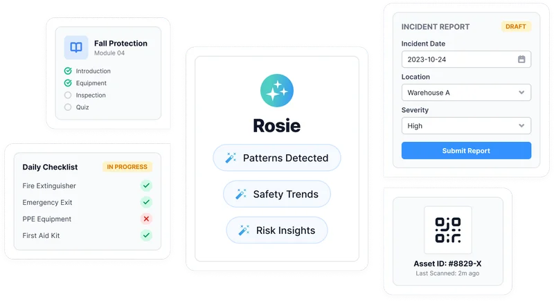 Rosie, the AI Admin & Risk Assistant inside SALUS, surrounded by the connected field records she reads