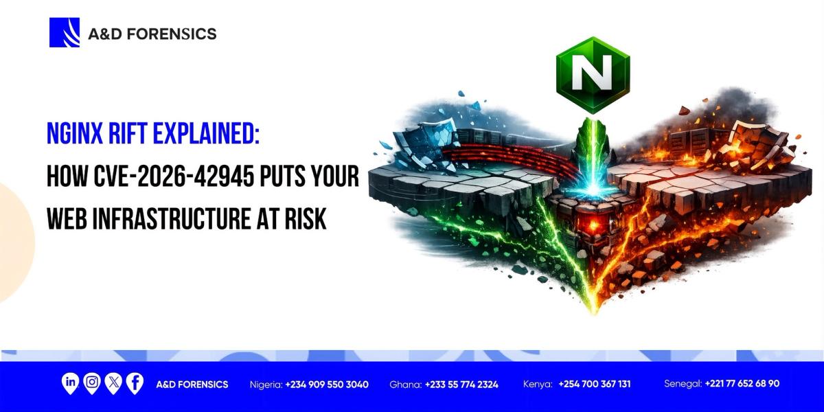 A&D Forensics banner: "NGINX RIFT EXPLAINED: HOW CVE-2026-42945 PUTS YOUR WEB INFRASTRUCTURE AT RISK" with a graphic of fractured platforms and the NGINX logo.