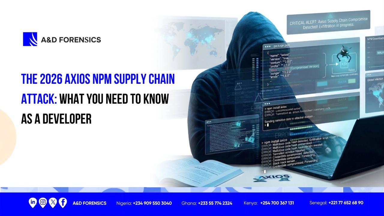 A&D Forensics ad: "The 2026 Axios NPM Supply Chain Attack" with a hooded hacker on a laptop and code screens.