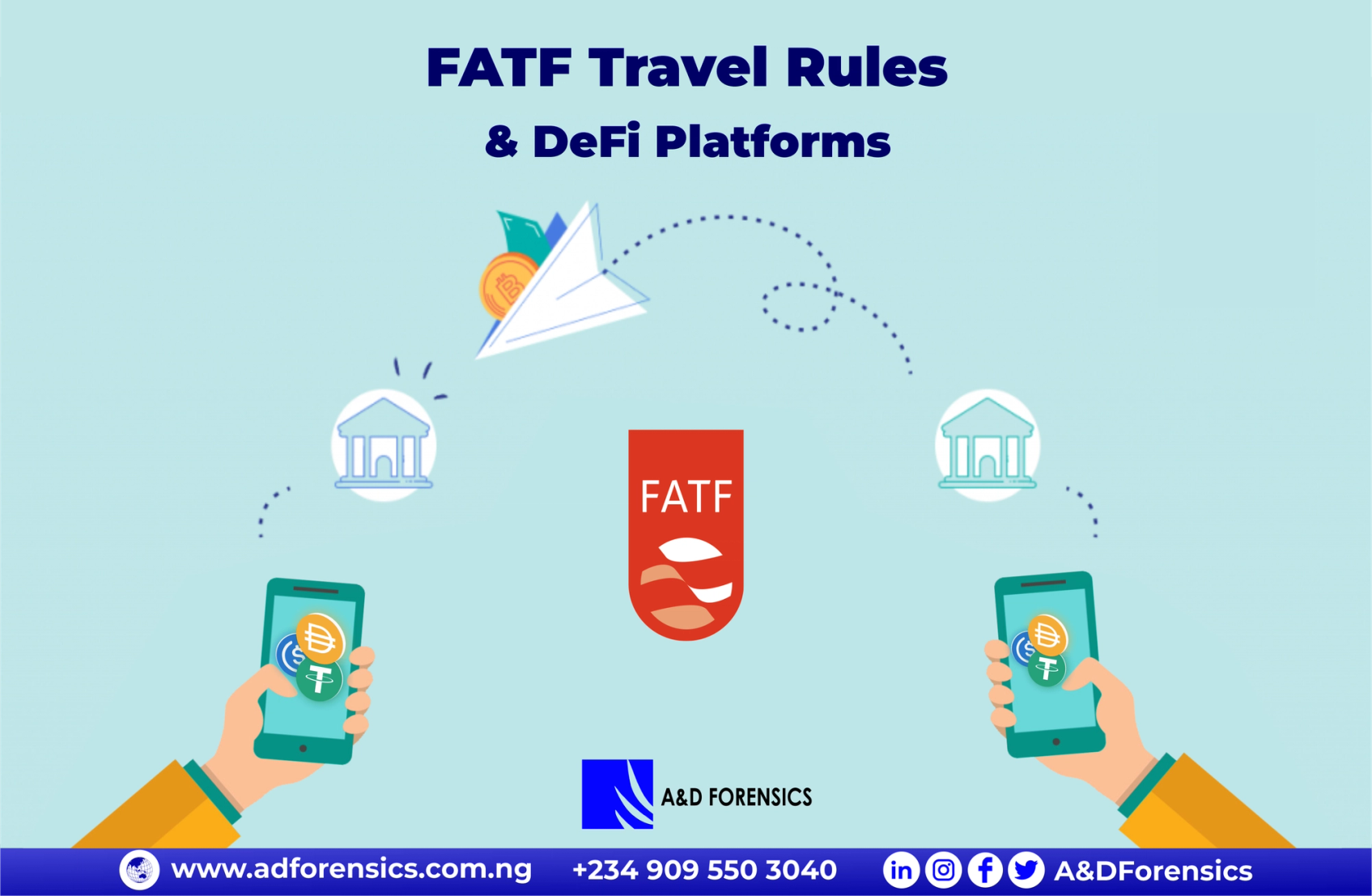 FATF Travel Rule  and ‘DeFi’ Platforms