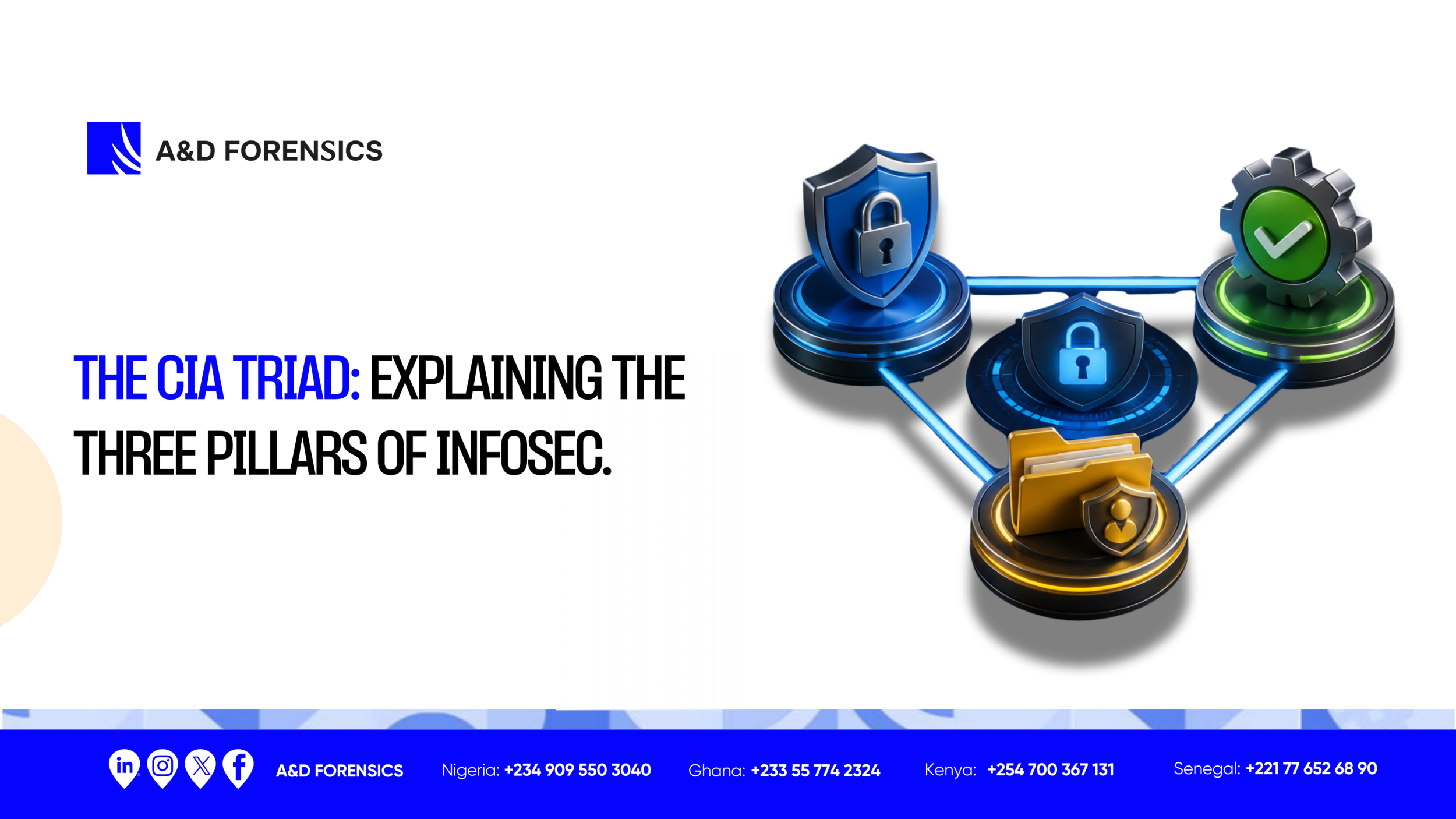 The CIA Triad: Explaining the Three Pillars of InfoSec