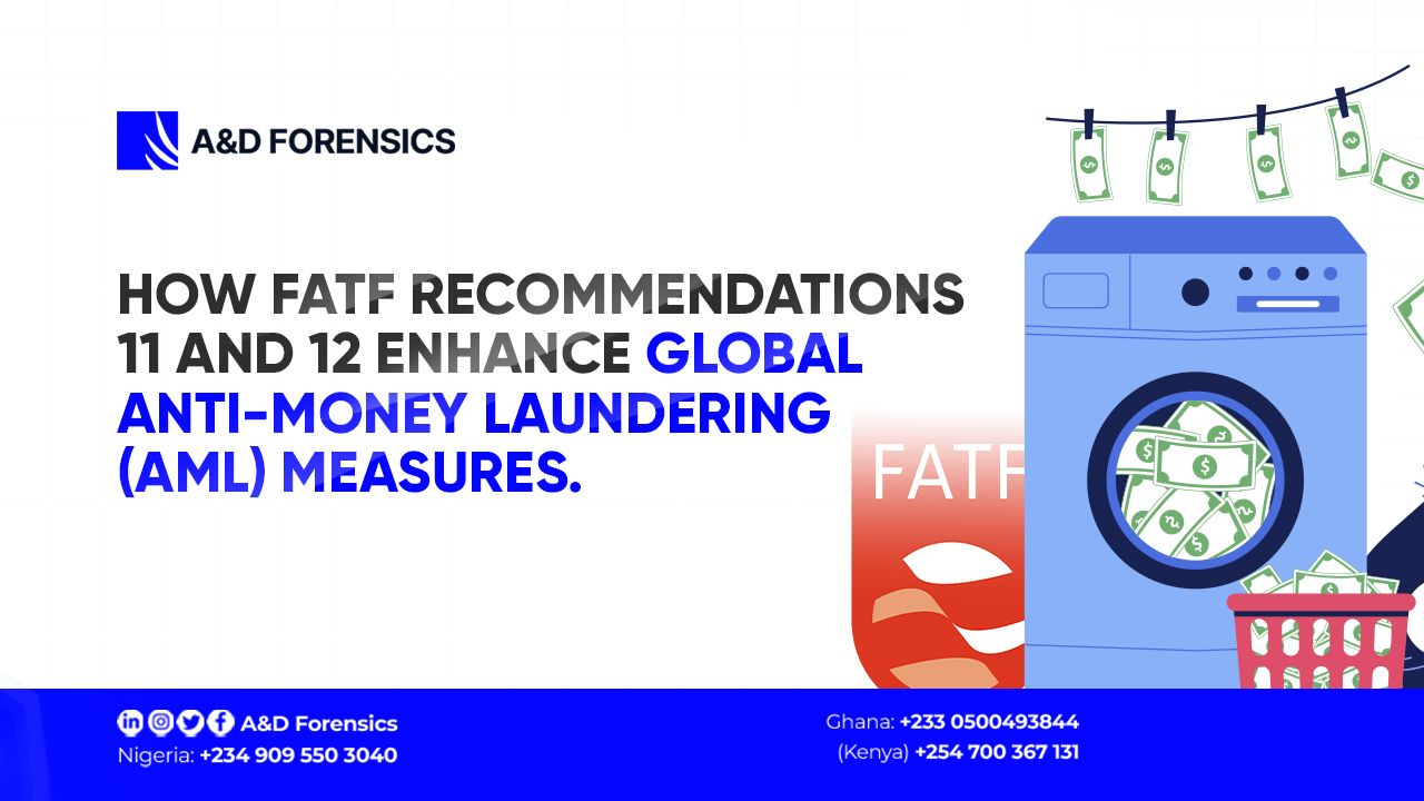 How FATF Recommendation 11 and 12 Enhance Global Anti-Money Laundering (AML) Measures.