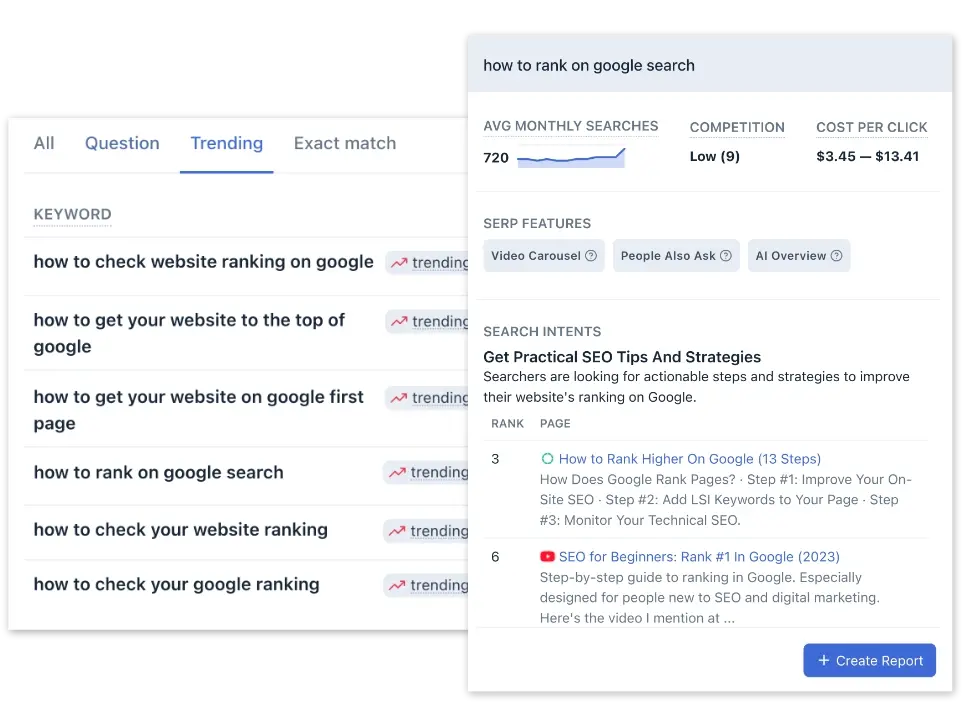 Know exactly which questions searchers are asking in Clearscope