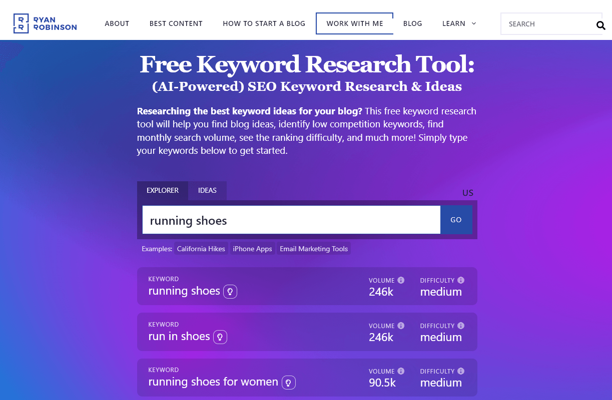 Why is Keyword Research Important? | Clearscope