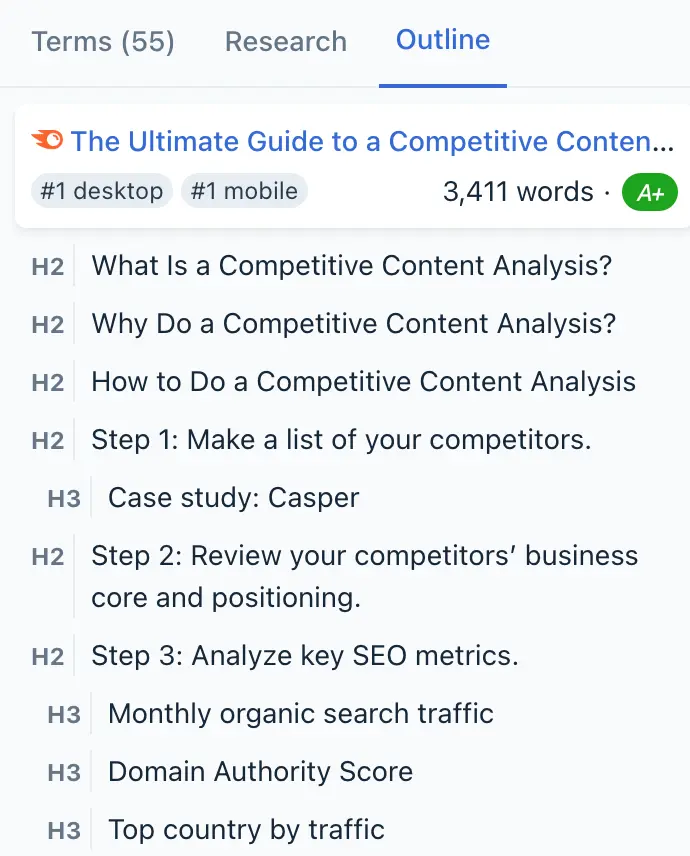 A step-by-step guide to competitive market analysis