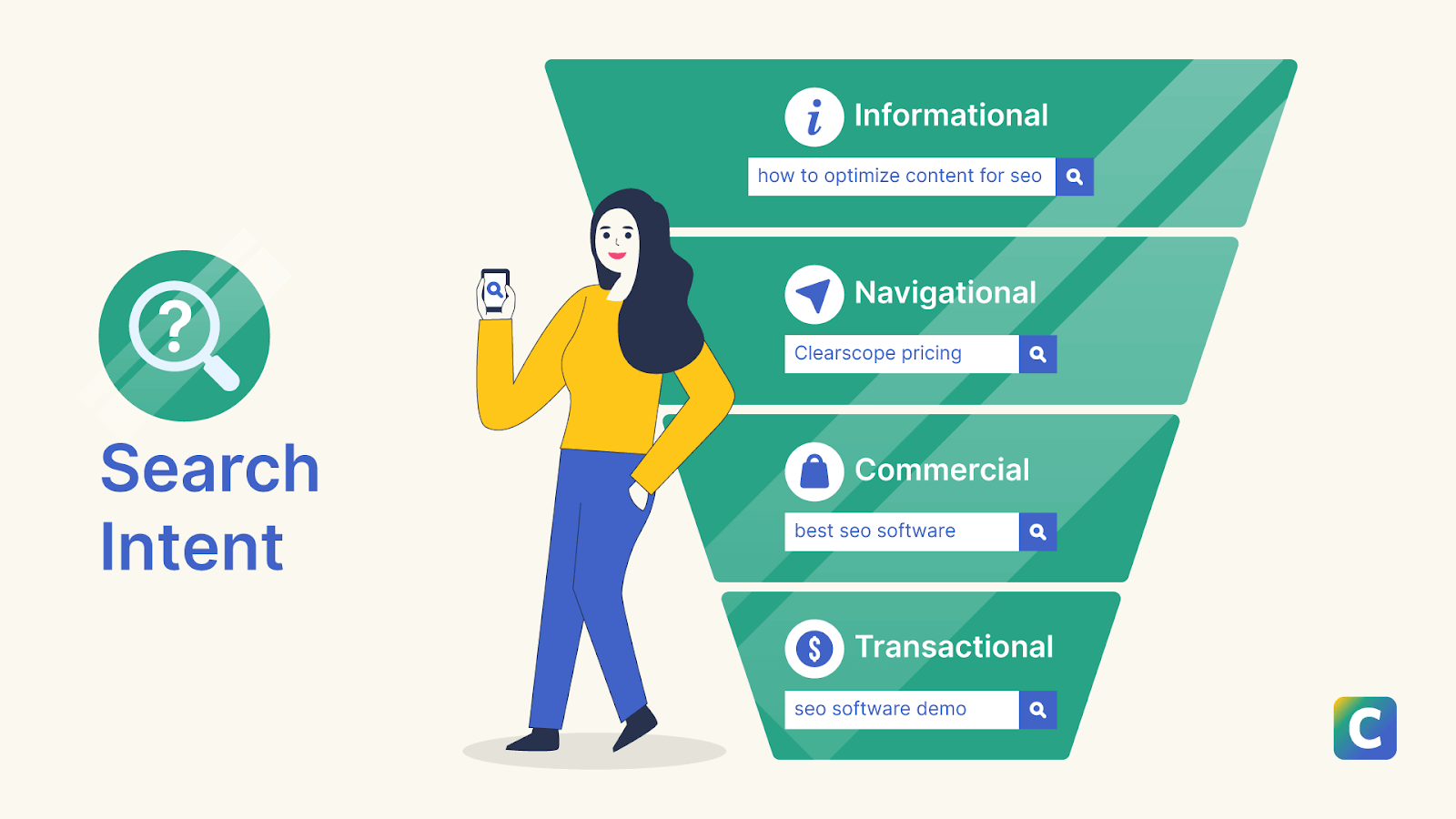 Best AI Tools for Product Listing Optimization 12 Best AI Tools for Product Listing Optimization