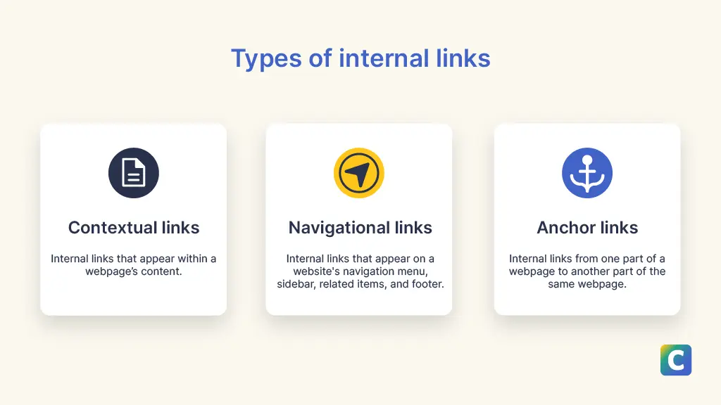 Complete Guide to Internal Links SEO: Strategies and Best Practices ...