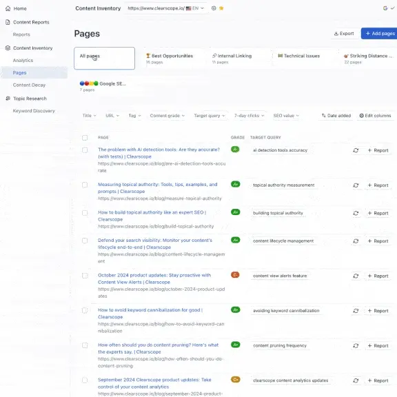 Data-driven recommendations in Clearscope