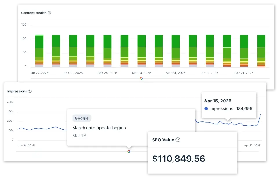 Optimize your content for long-term success in Clearscope