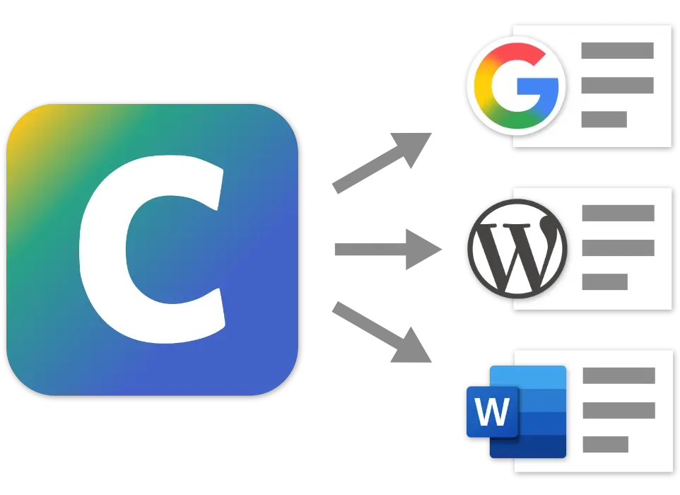 Seamless integration with your favorite writing tools in Clearscope