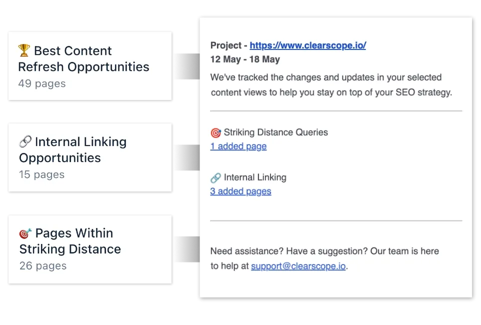 Stay informed with automatic SEO alerts in Clearscope