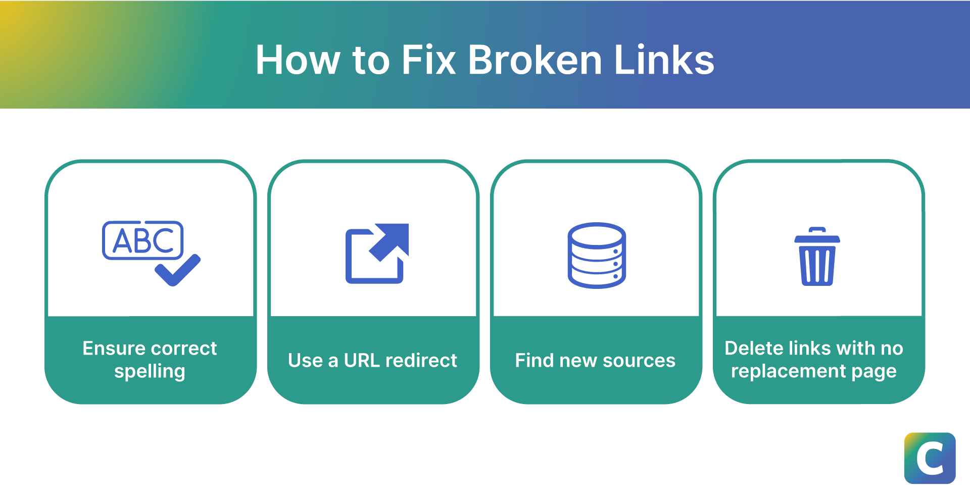 How To Find Broken Links On Your Website And Fix Them | Clearscope