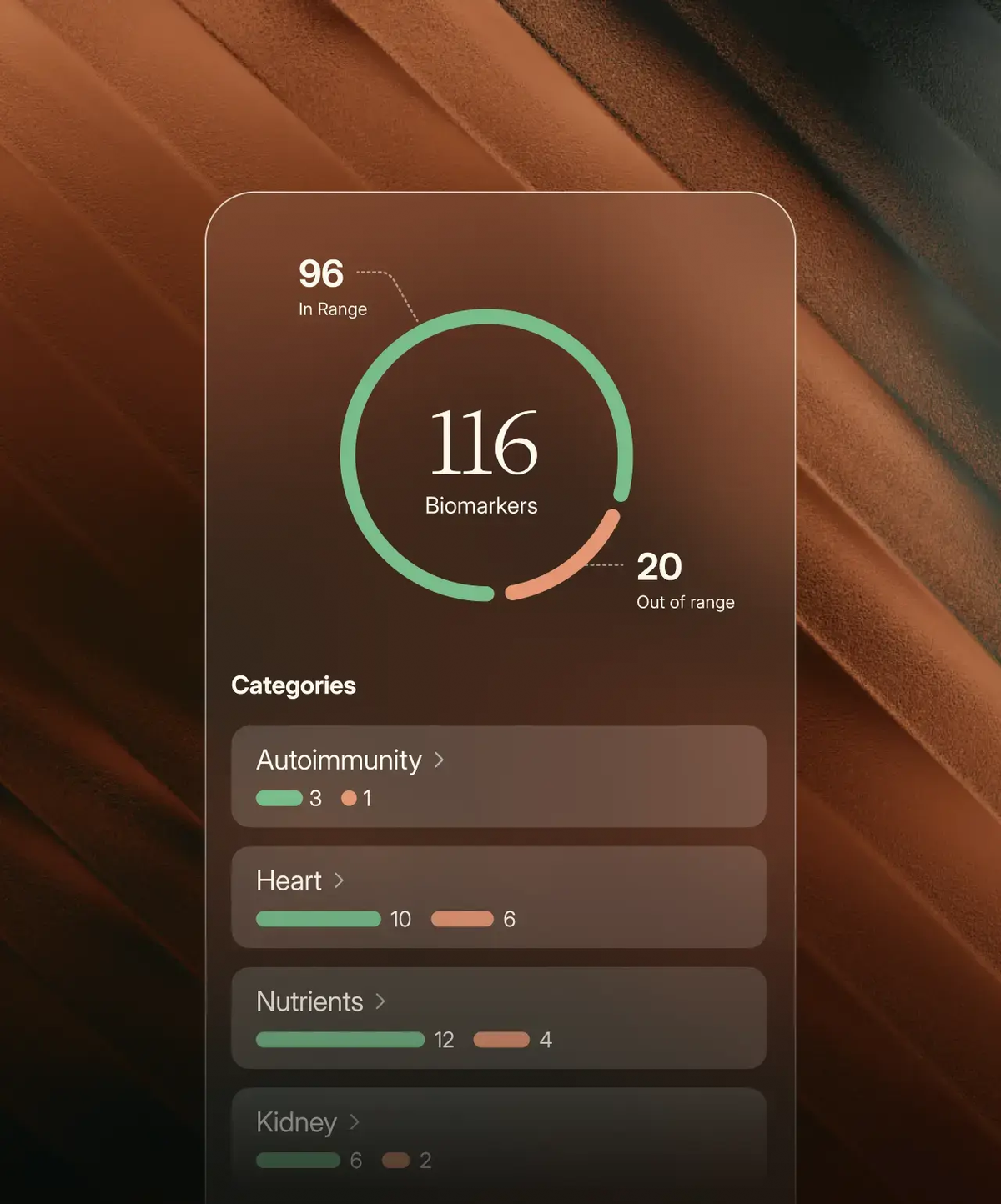 Introduction.com | Function Health