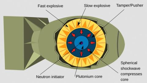 NH #523: Plutonium Pit Production Lawsuit: Jay Coughlin, Marylia Kelley, Tom Clements