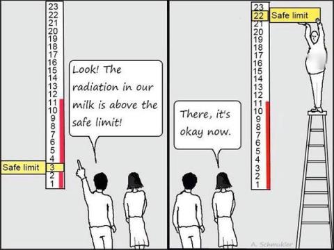 NH #511: Radiation Monitoring in USA?  Let's go! - Rachel Clark