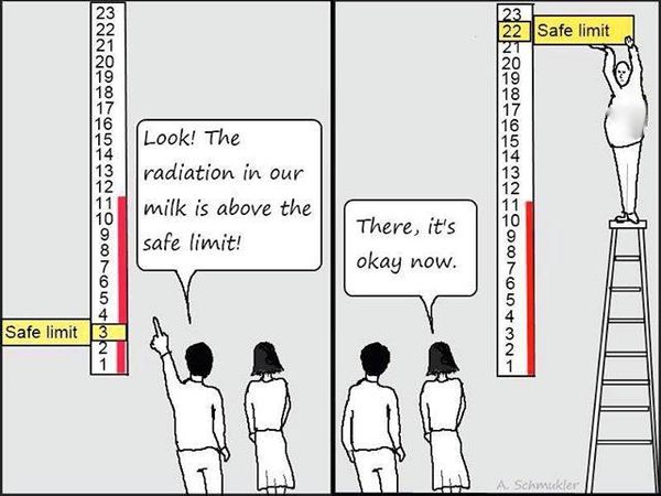 NH #511: Radiation Monitoring in USA?  Let's go! - Rachel Clark