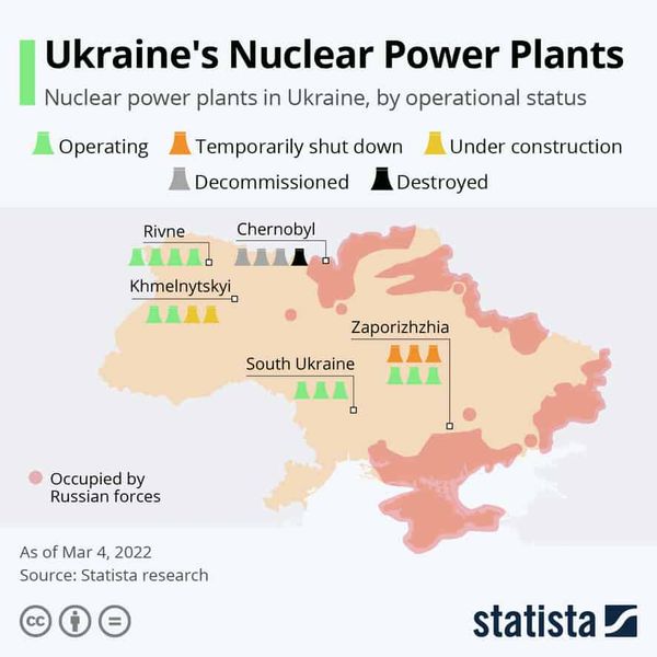 NH #579: Ukraine Nuclear UPDATE - Reactors at Risk, Greenpeace Chernobyl Study - Edwin Lyman