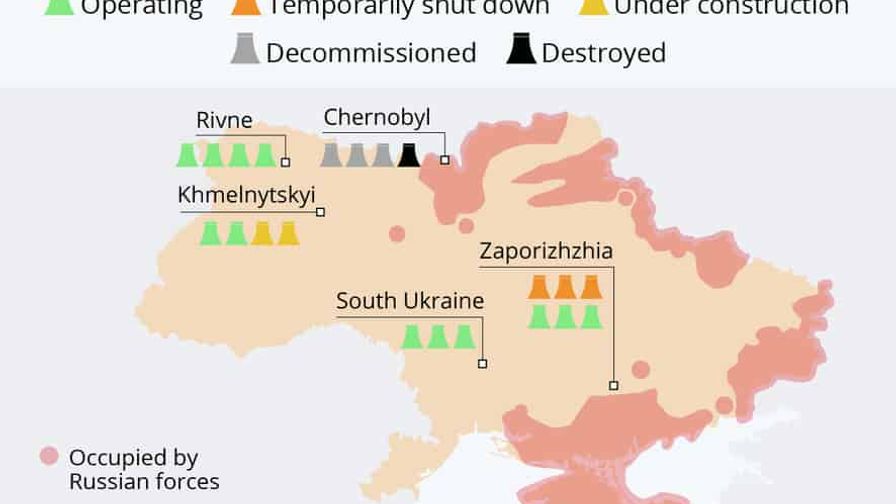 NH #579: Ukraine Nuclear UPDATE - Reactors at Risk, Greenpeace Chernobyl Study - Edwin Lyman