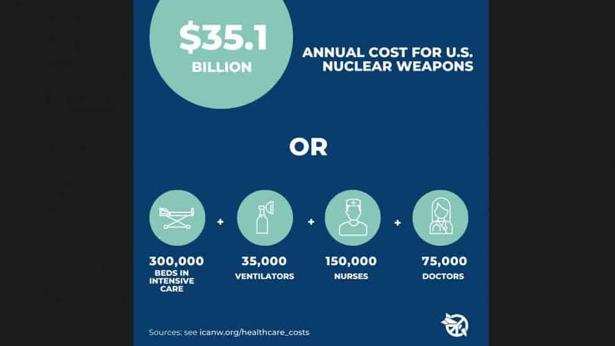 NH #459: Covid19/Nuclear Weapons Connection: ICAN's Alicia Sanders-Zakre + Limerick NPP Nightmare