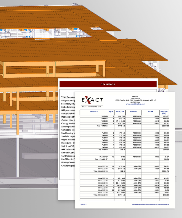 Estimation & Bid Leveling
