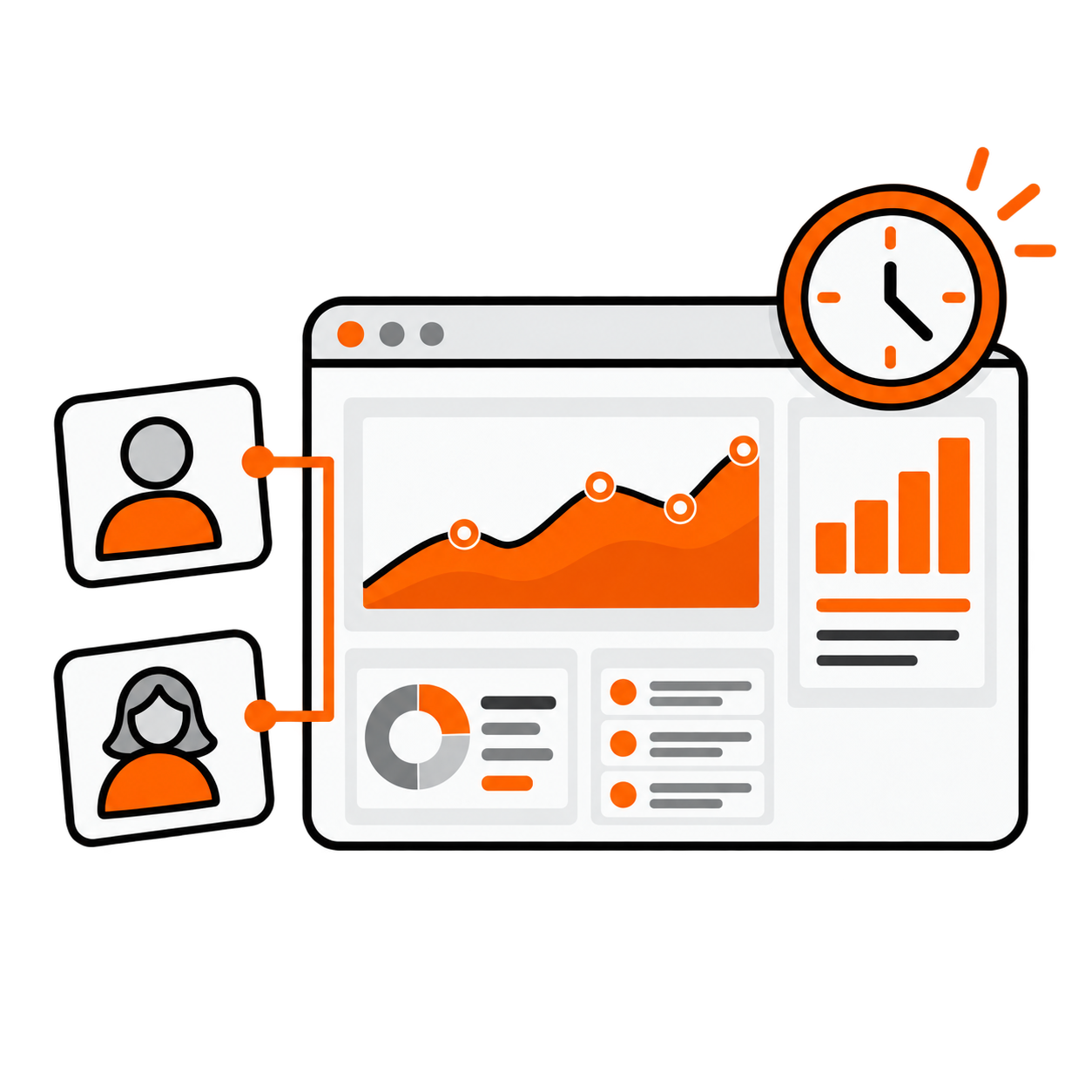Clients and their team have direct access to shared advertising analytics.