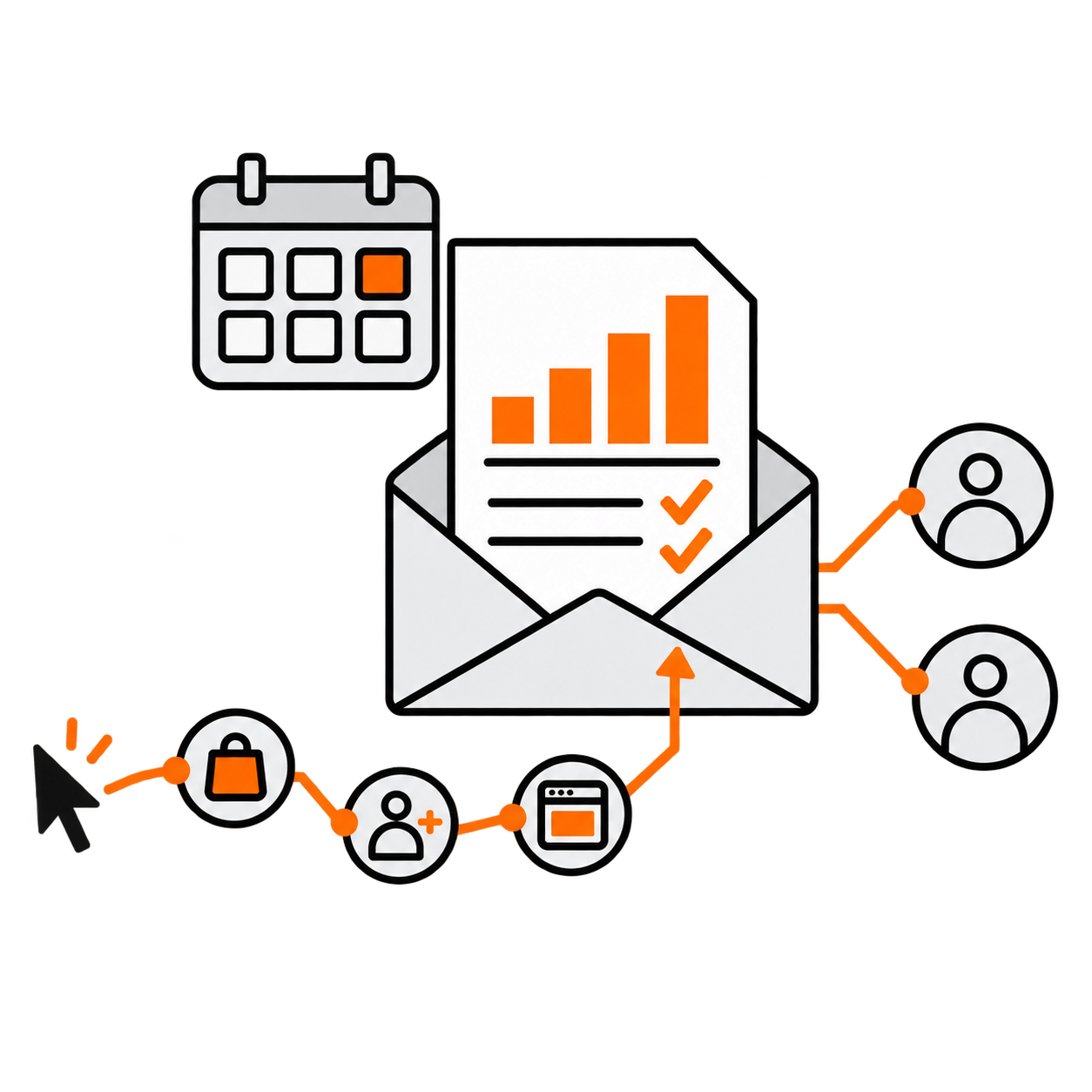 Weekly Performance Review