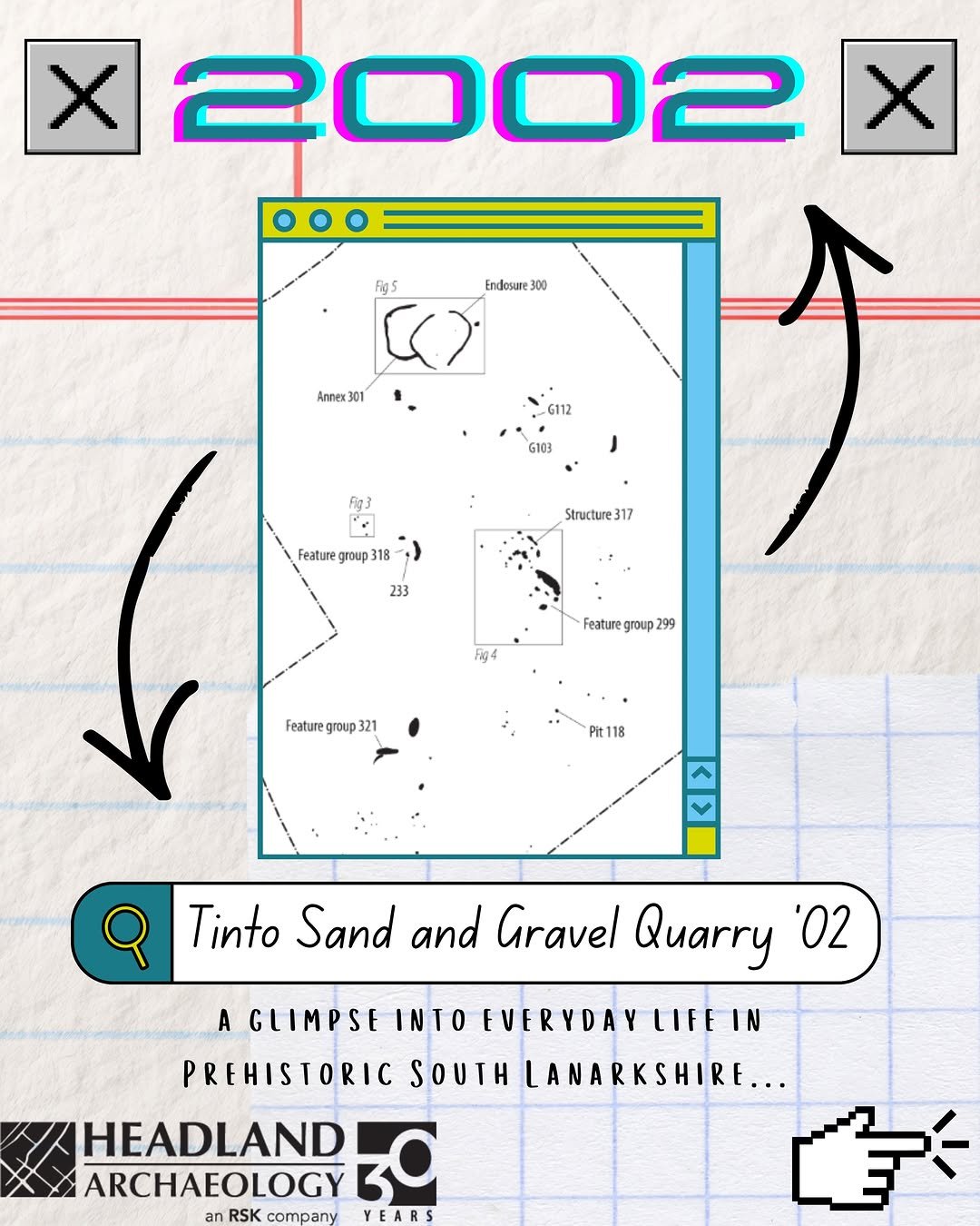 👑2002 saw celebrations for the Queen’s Golden Jubilee, as well as excavations at the Tinto Sand and Gravel Quarry which provided a glimpse of life in South Lanarkshire during the middle Neolithic an…