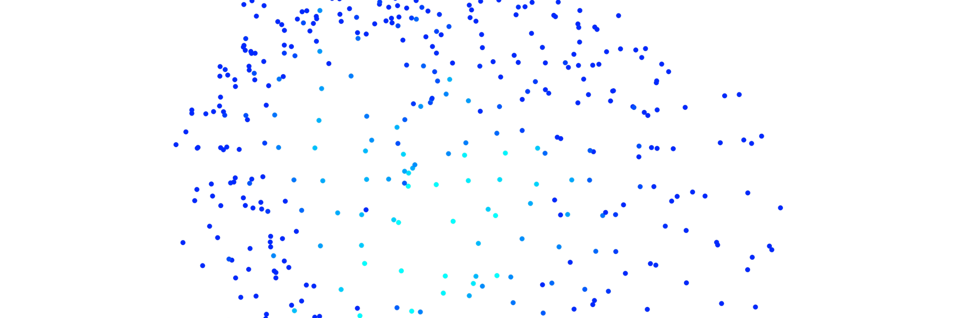 Job Integration Matters