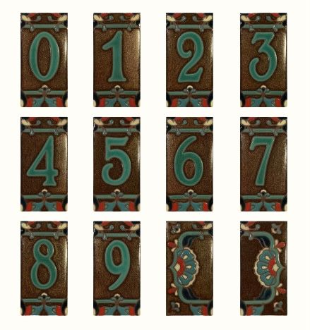 Numbers with Copper Background