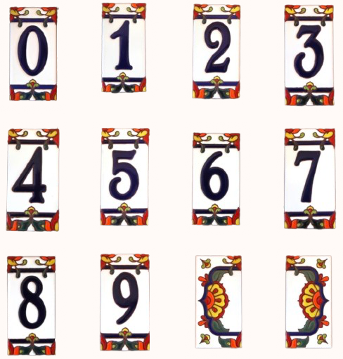 Numbers with White Background