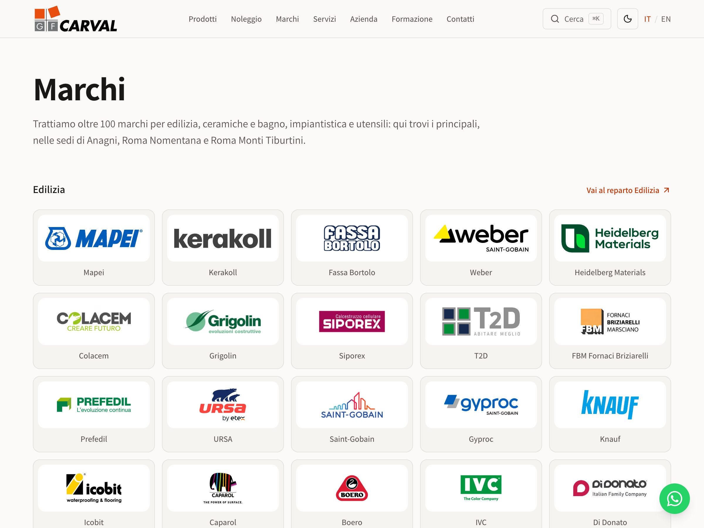 La pagina Marchi del sito di GF Carval, con i loghi del reparto Edilizia