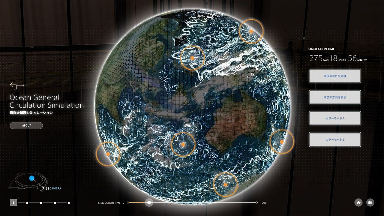 Ocean General Circulation Simulation