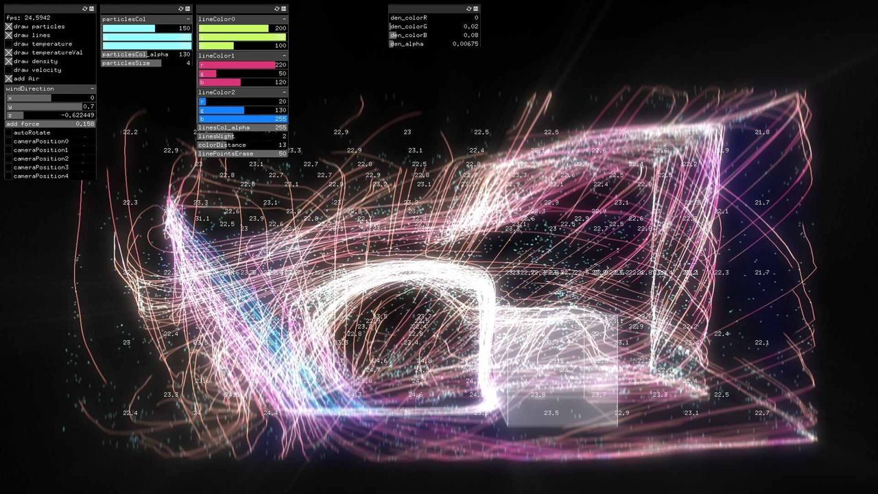 Visualization of Air Conditioner