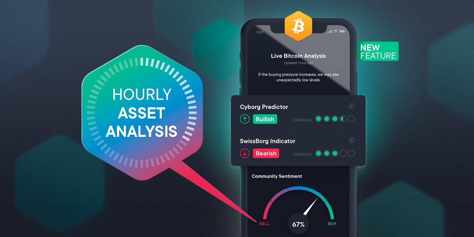 Forecast Bitcoin Price With Our Hourly Asset Analysis