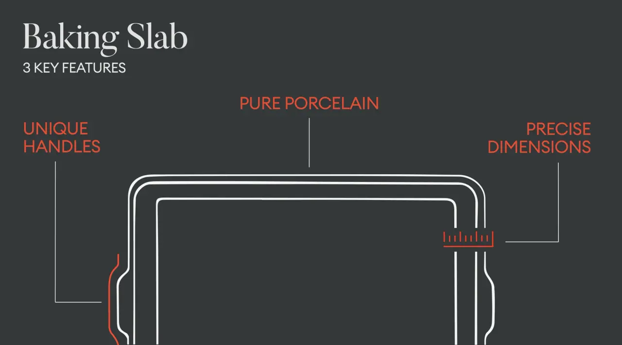 Review: The Made In Baking Slab—Is It a Must for Bakers?