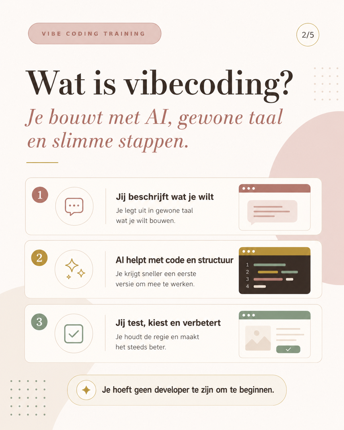 Website bouwen met AI: zo doe je het als ondernemer